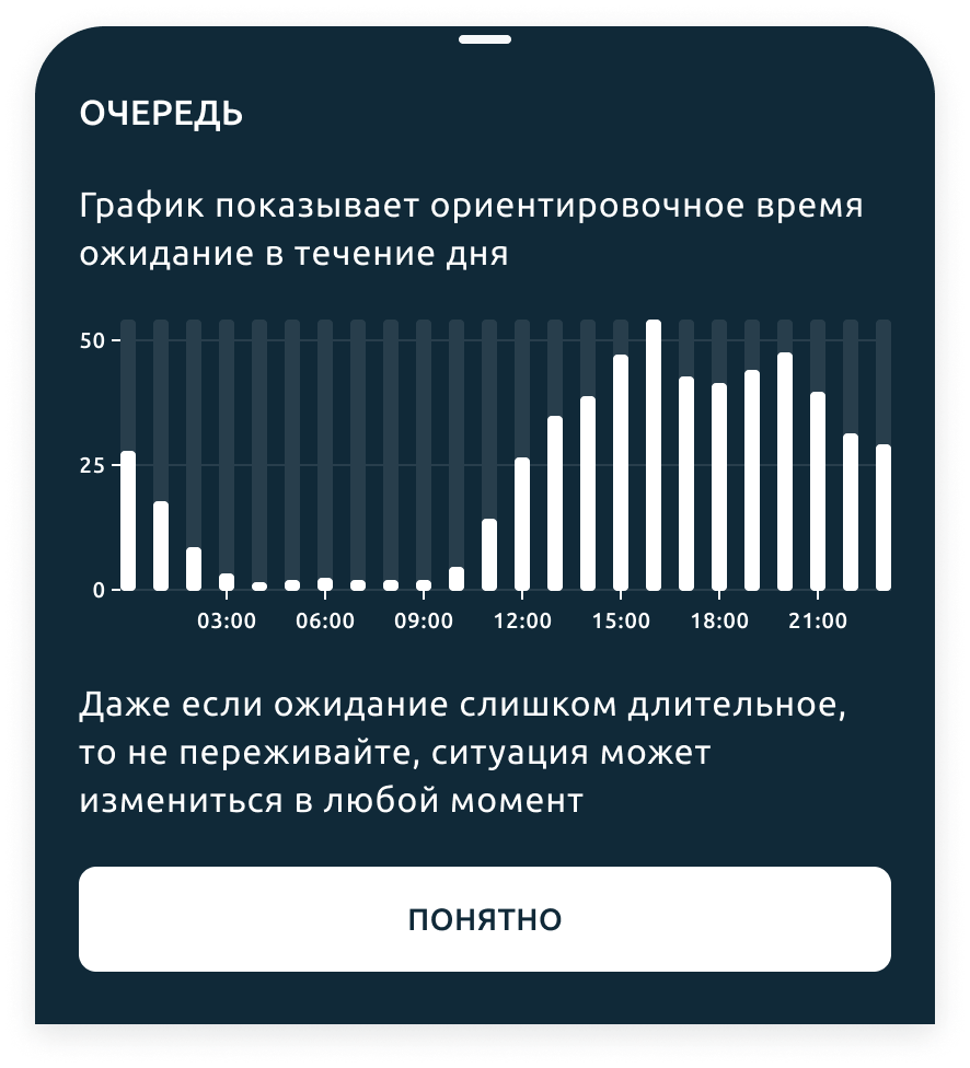 Тарифы конкурента
